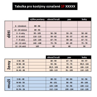 Doplňky - Vězeňská koule - okovy